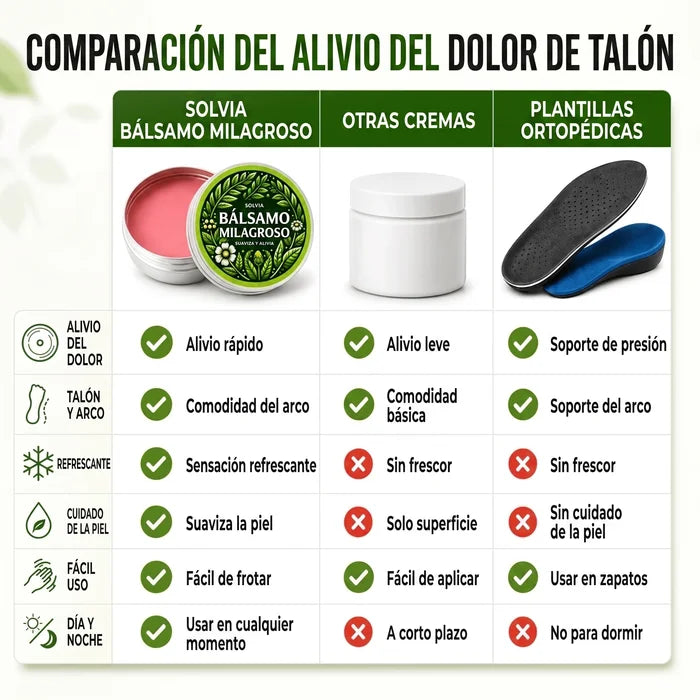 Bálsamo Milagroso
