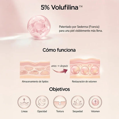 Bálsamo PDRN Colágeno Solvia - Solvia ES