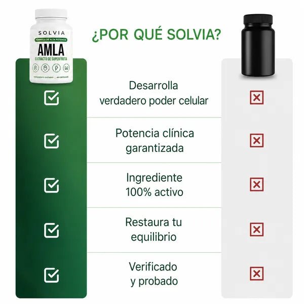 Cápsulas de Superfruta de Amla - Solvia ES