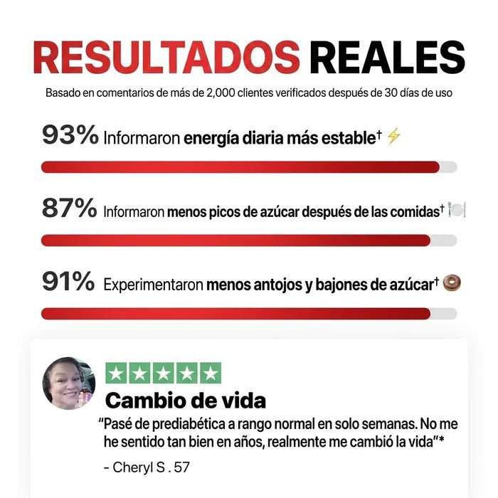 Complejo 7 en 1 para el Azúcar en Sangre - Solvia ES