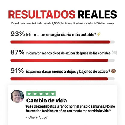 Complejo 7 en 1 para el Azúcar en Sangre - Solvia ES