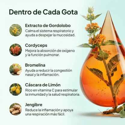 ¡Elimina el alquitrán del tabaco y recupera una respiración fácil en solo 7 días! - Solvia ES
