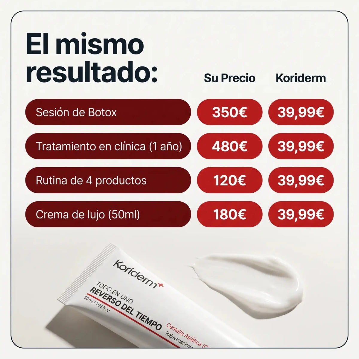 Koriderm™ Crema Rejuvenecedora - Todo en Uno - Solvia ES