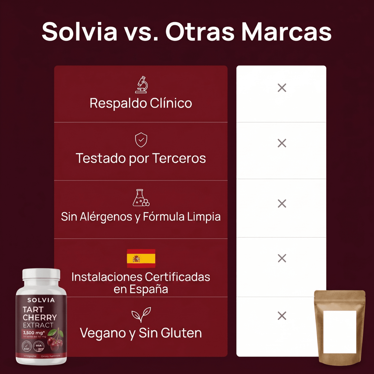 Más movilidad y menos brotes en dos semanas - Solvia ES