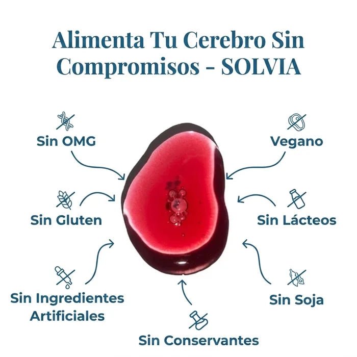 Metilfolato Puro Solvia - Solvia ES