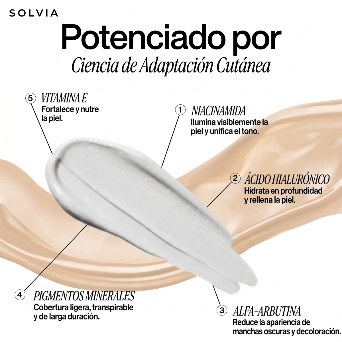 Solvia™ - Base de Maquillaje con Cambio de Color - Solvia ES